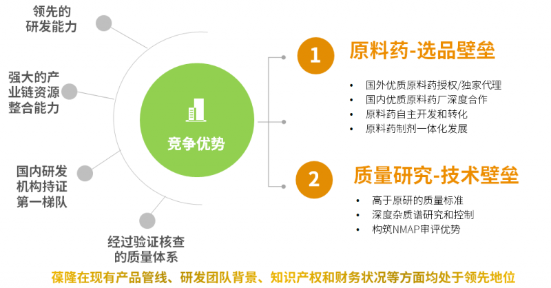 里程碑！我司成功获批《药品生产许可证》