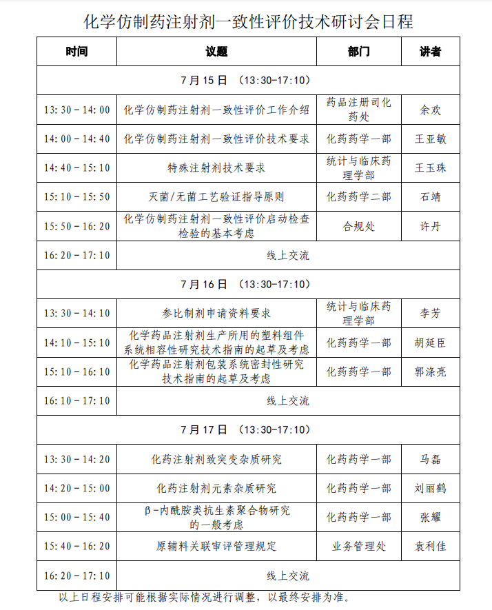 【知识培训】化学仿制药注射剂一致性评价技术研讨会
